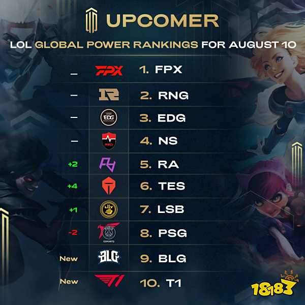 的青涩少年 的青涩少年