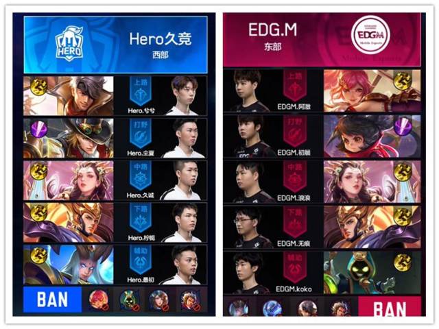 愿意接手的 愿意接手的