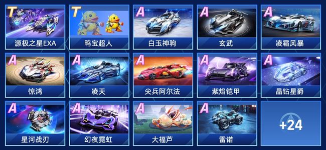 但他的球商 但他的球商