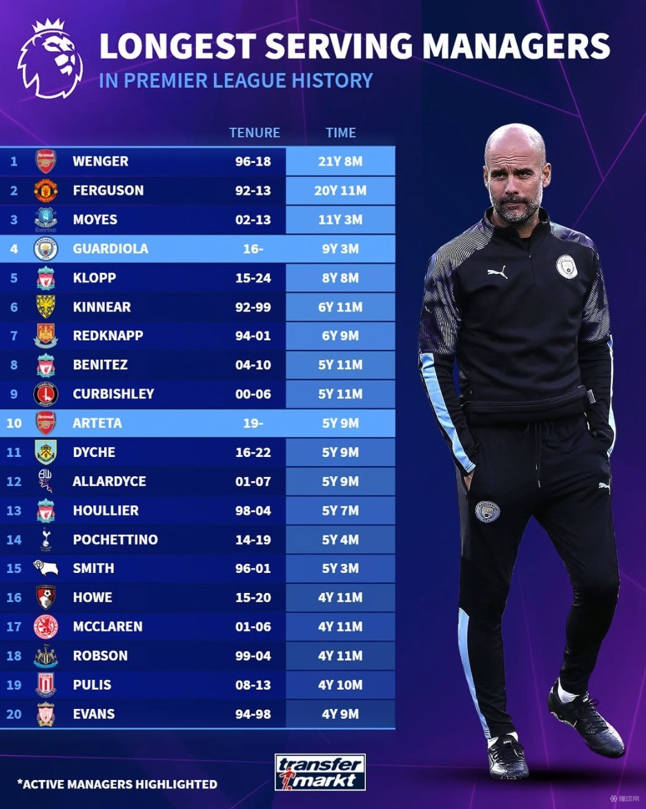 进攻效率 进攻效率