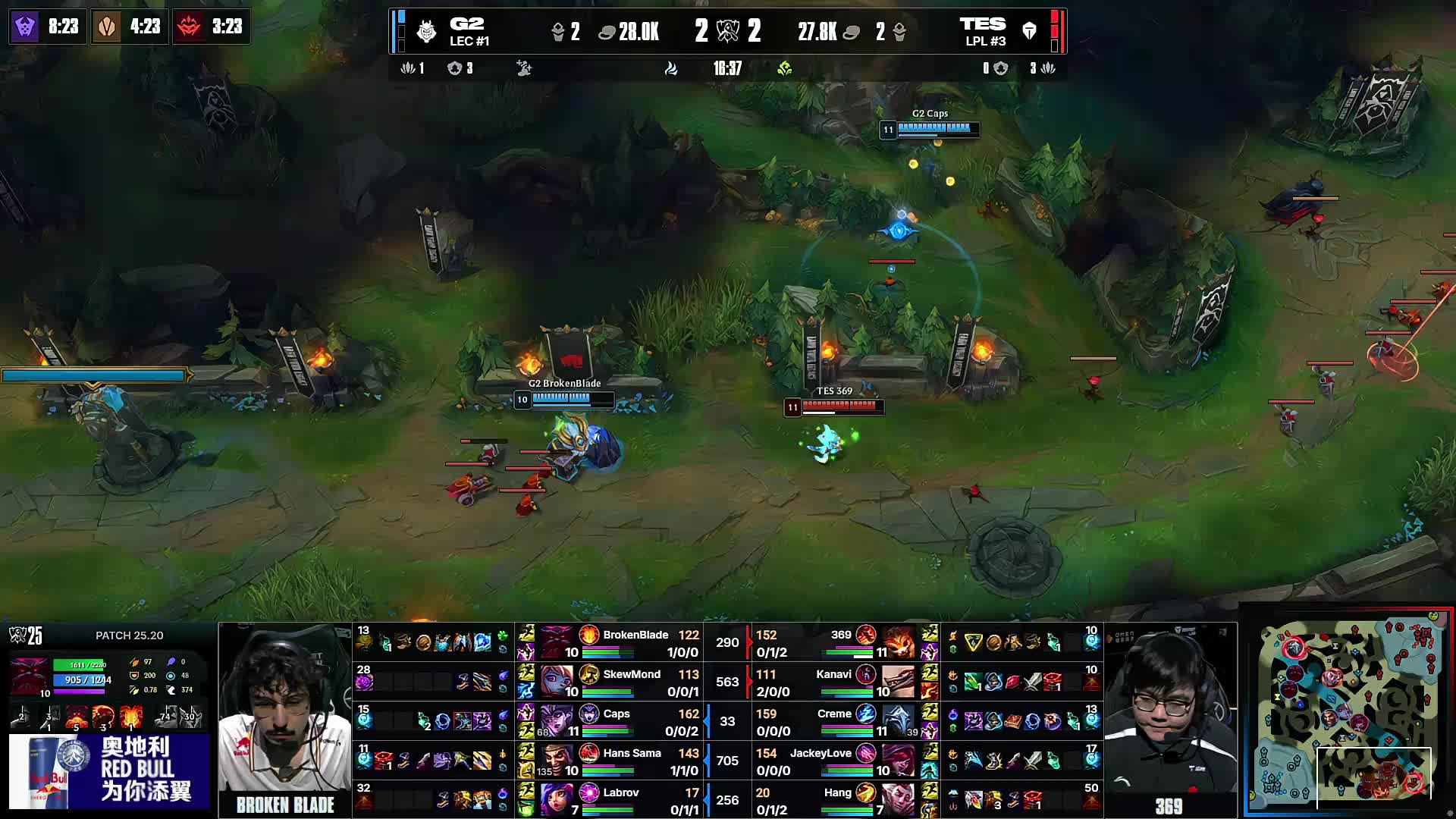 边卫身后的 边卫身后的