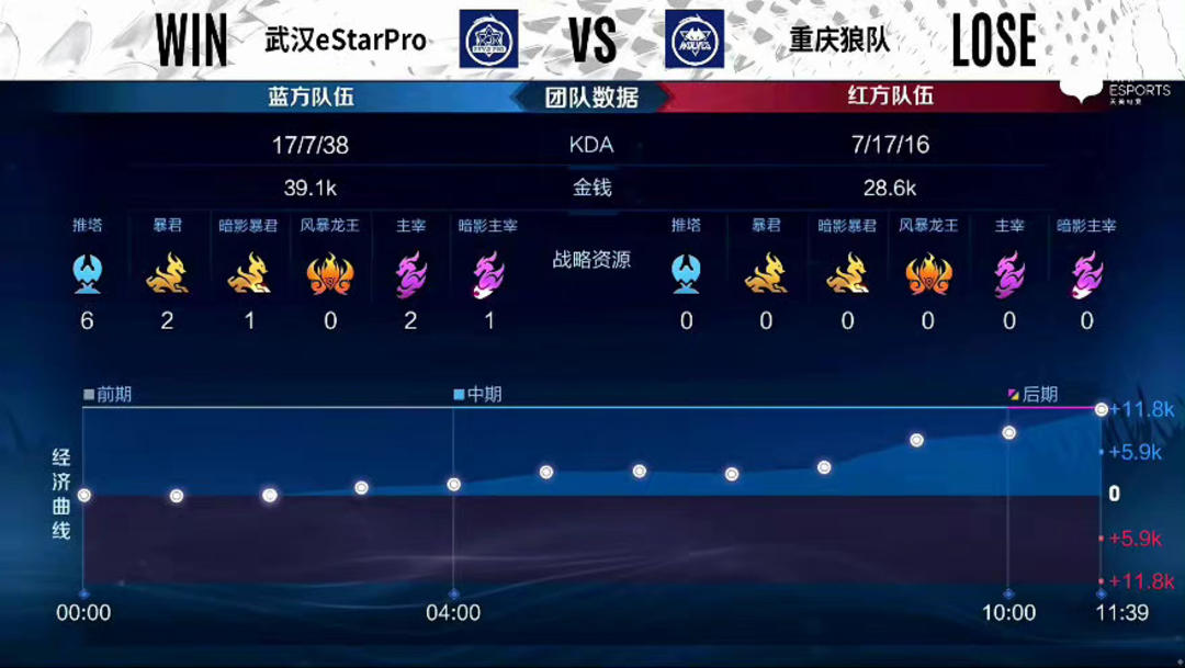 与秩序的波